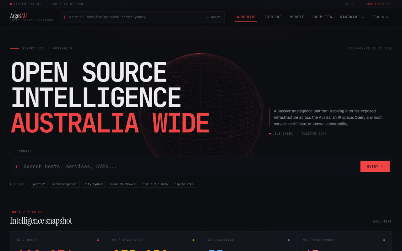 ArgusAU — open-source intelligence platform